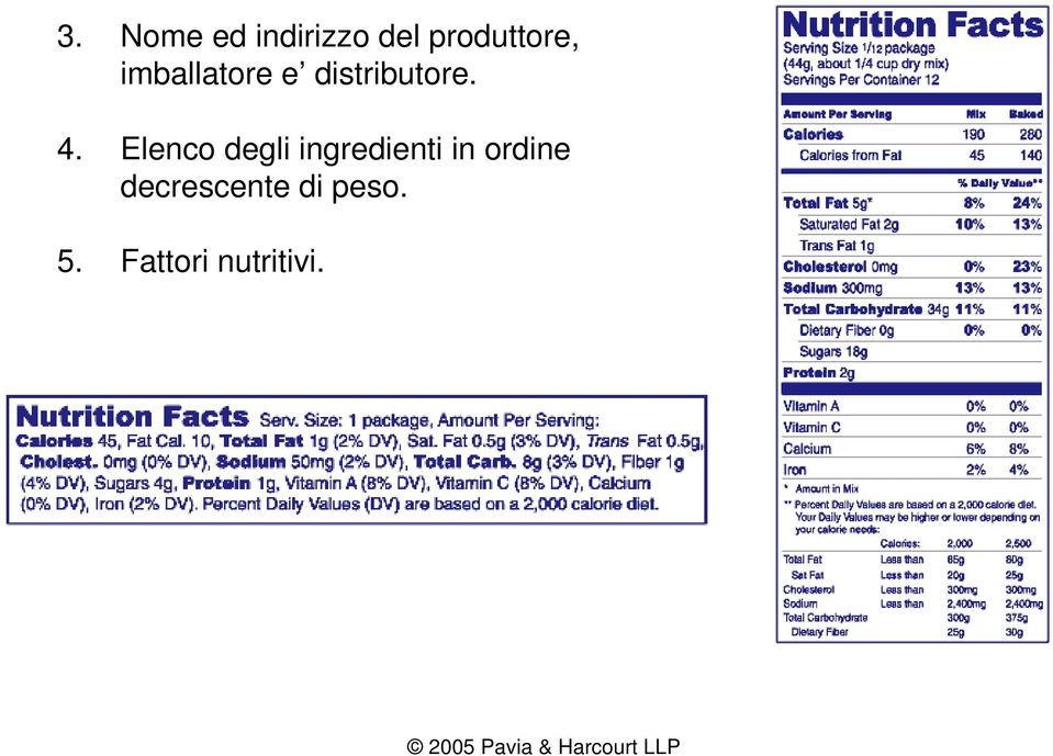 Elenco degli ingredienti in ordine