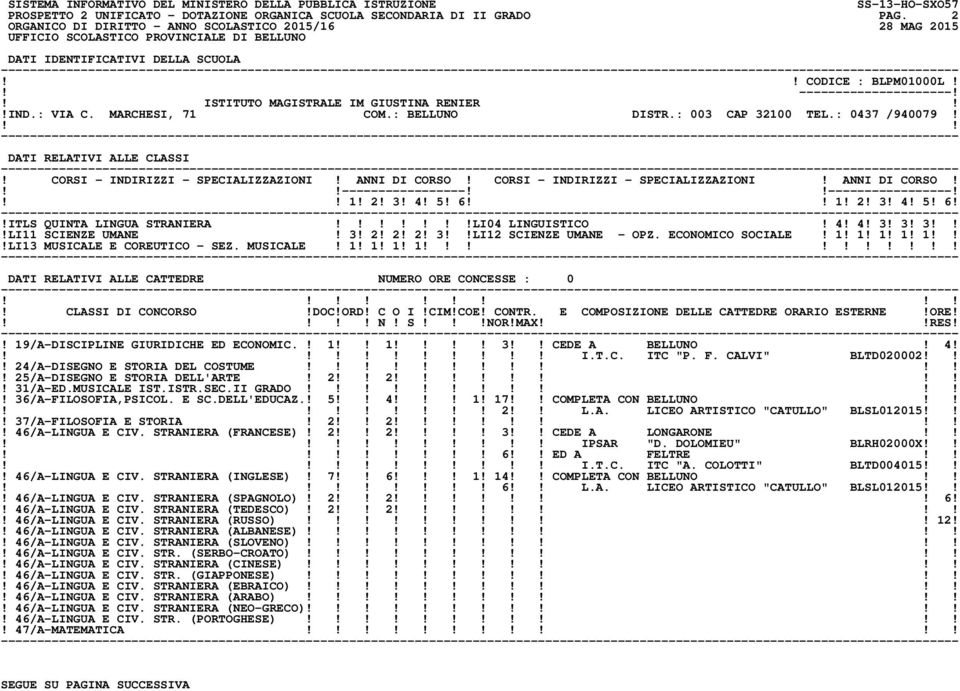 ECONOMICO SOCIALE! 1! 1! 1! 1! 1!LI13 MUSICALE E COREUTICO - SEZ. MUSICALE! 1! 1! 1! 1!! 19/A-DISCIPLINE GIURIDICHE ED ECONOMIC.! 1 1 3 CEDE A BELLUNO! 4!! I.T.C. ITC "P. F. CALVI" BLTD020002!