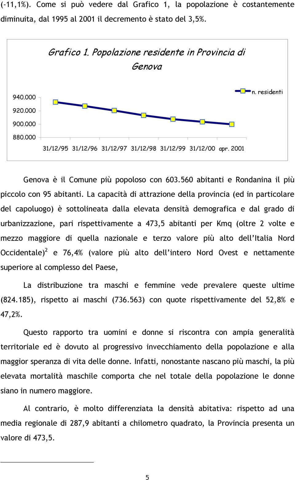 560 abitanti e Rondanina il più piccolo con 95 abitanti.