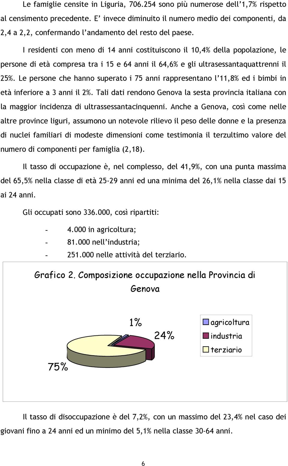 I residenti con meno di 14 anni costituiscono il 10,4% della popolazione, le persone di età compresa tra i 15 e 64 anni il 64,6% e gli ultrasessantaquattrenni il 25%.