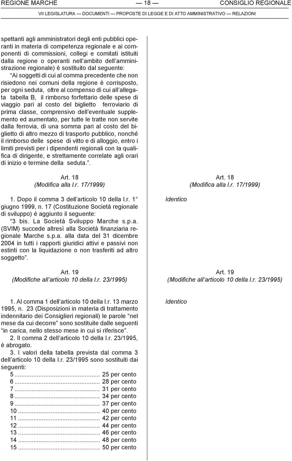 seduta, oltre al compenso di cui all allegata tabella B, il rimborso forfettario delle spese di viaggio pari al costo del biglietto ferroviario di prima classe, comprensivo dell eventuale supplemento