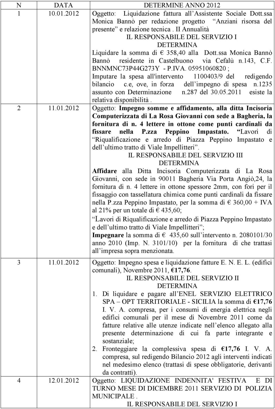 05951060820 ; Imputare la spesa all'intervento 1100403/9 del redigendo bilancio c.e, ove, in forza dell impegno di spesa n.1235 assunto con Determinazione n.287 del 30.05.2011 esiste la relativa disponibilità.