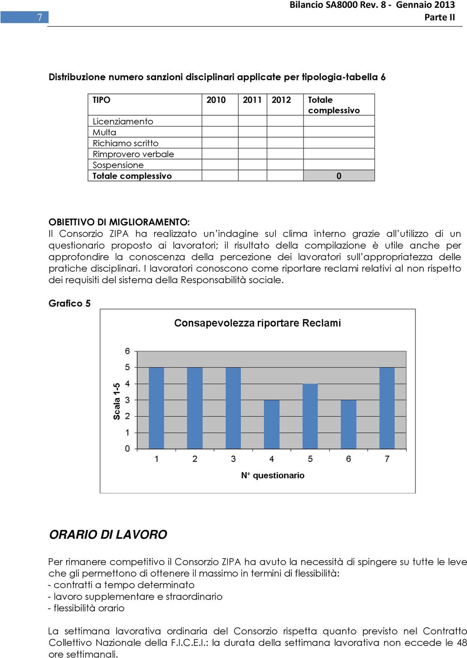 è utile anche per approfondire la conoscenza della percezione dei lavoratori sull appropriatezza delle pratiche disciplinari.