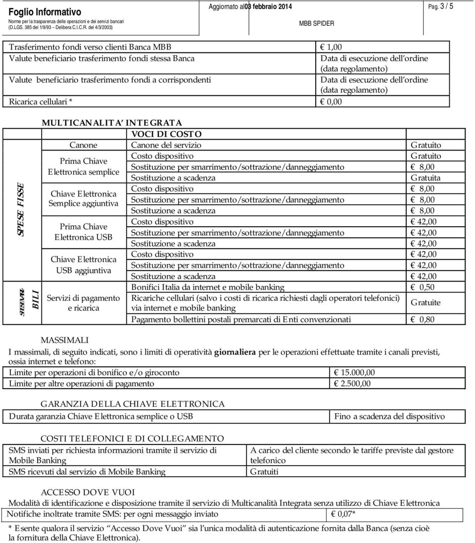 SPESE SPESEVARIA BILI MULTICANALITA INTEGRATA VOCI DI COSTO Canone Canone del servizio Costo dispositivo Prima Chiave Sostituzione per smarrimento/sottrazione/danneggiamento 8,00 Elettronica semplice