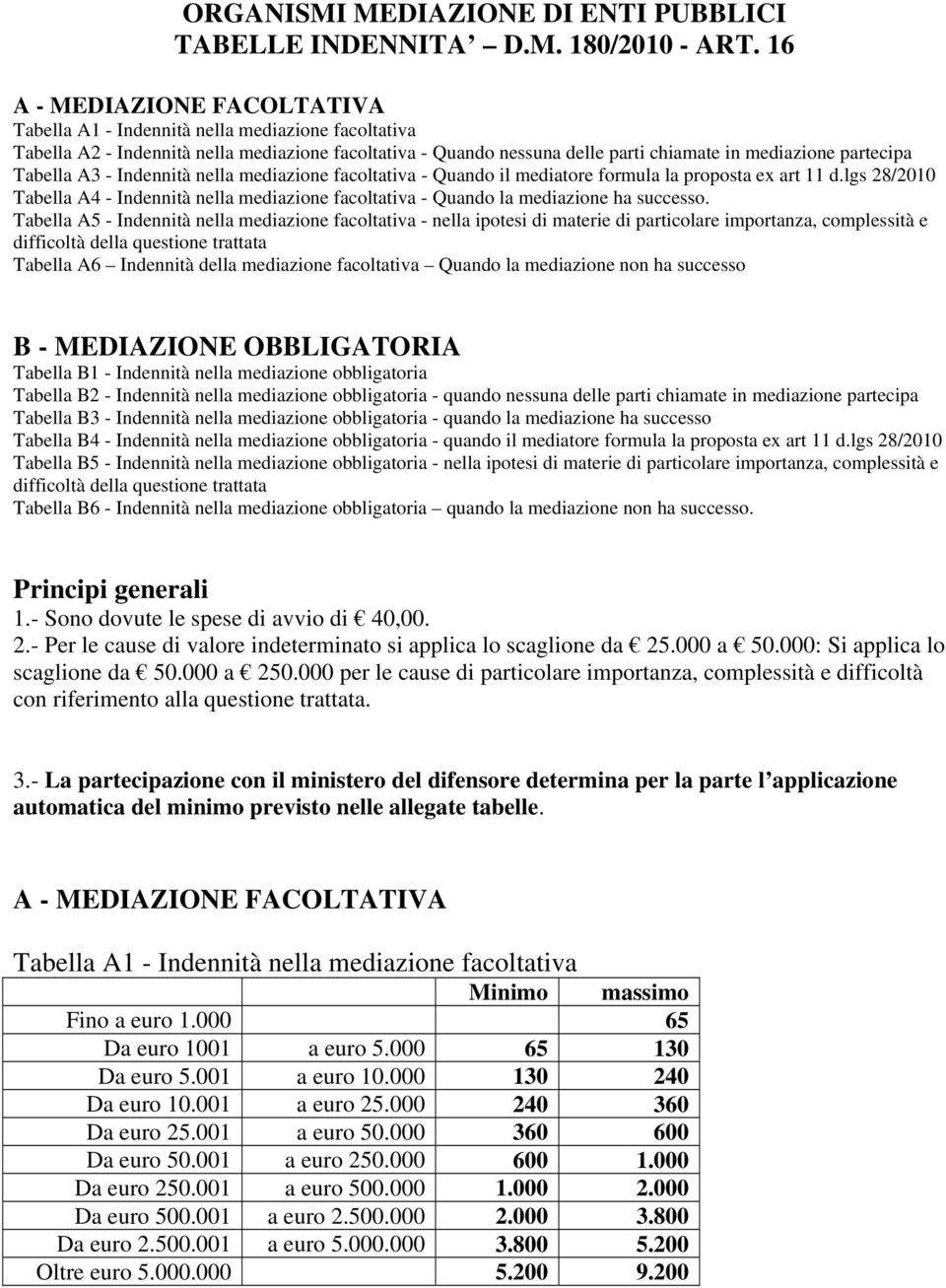 Tabella A3 - Indennità nella mediazione facoltativa - Quando il mediatore formula la proposta ex art 11 d.