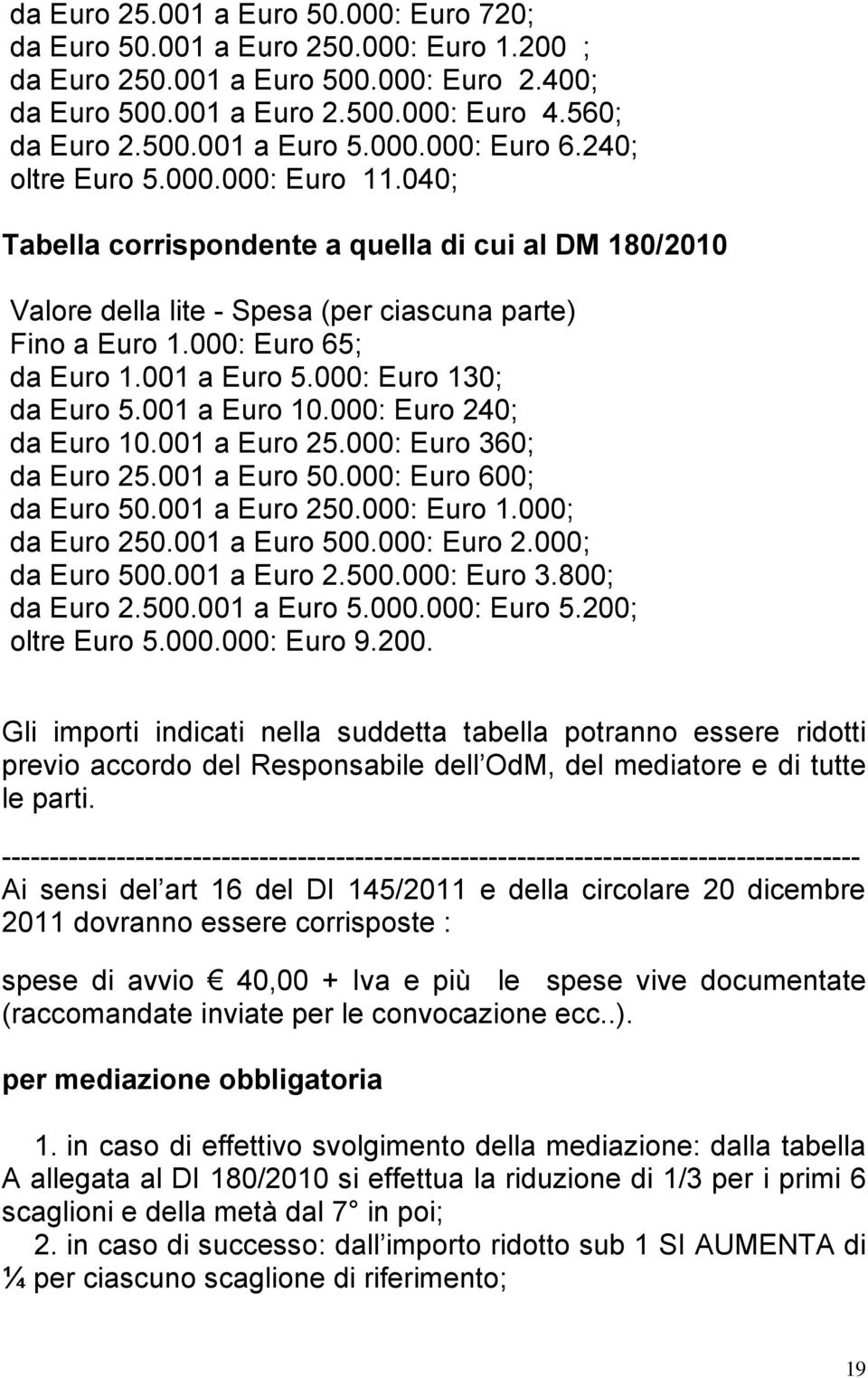 000: Euro 130; da Euro 5.001 a Euro 10.000: Euro 240; da Euro 10.001 a Euro 25.000: Euro 360; da Euro 25.001 a Euro 50.000: Euro 600; da Euro 50.001 a Euro 250.000: Euro 1.000; da Euro 250.