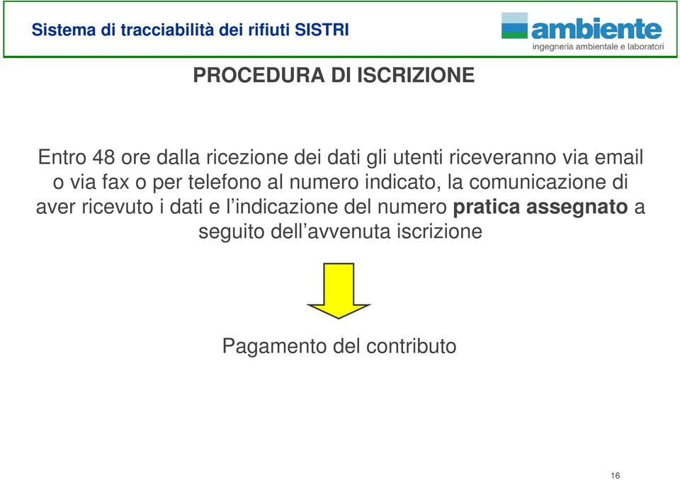 indicato, la comunicazione di aver ricevuto i dati e l indicazione del