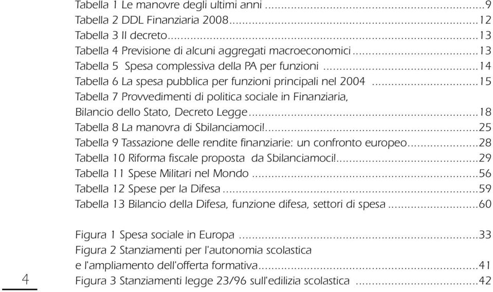 ..15 Tabella 7 Provvedimenti di politica sociale in Finanziaria, Bilancio dello Stato, Decreto Legge...18 Tabella 8 La manovra di Sbilanciamoci!