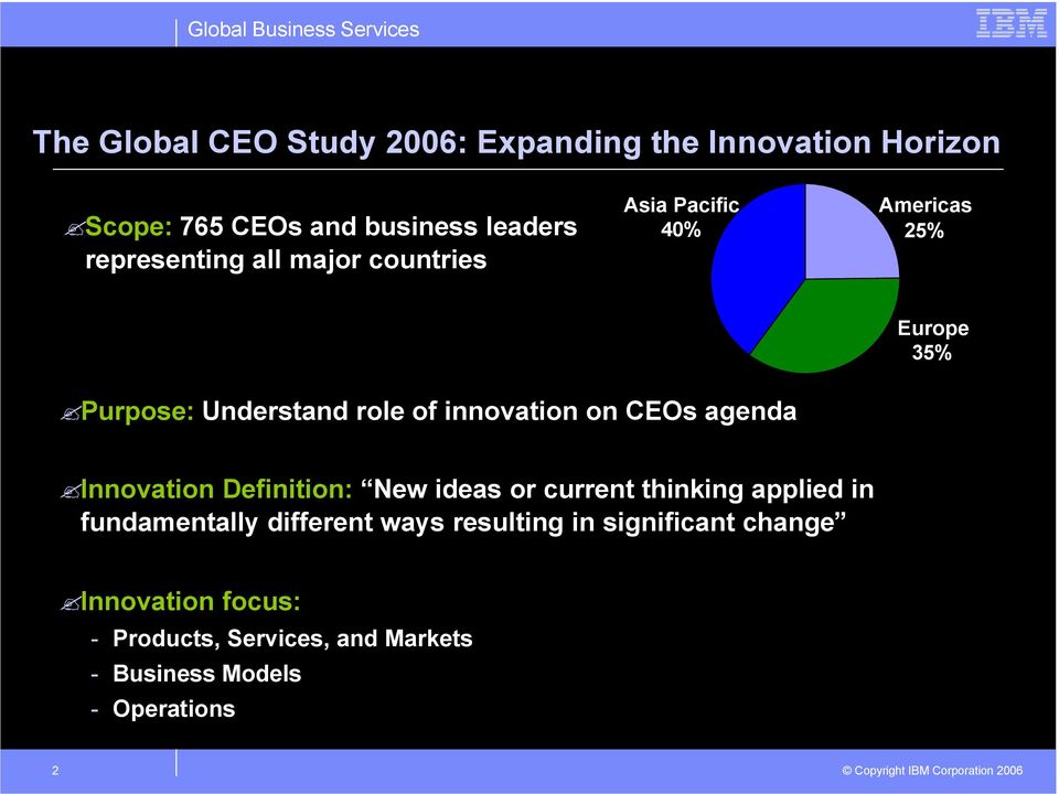 innovation on CEOs agenda Innovation Definition: New ideas or current thinking applied in fundamentally