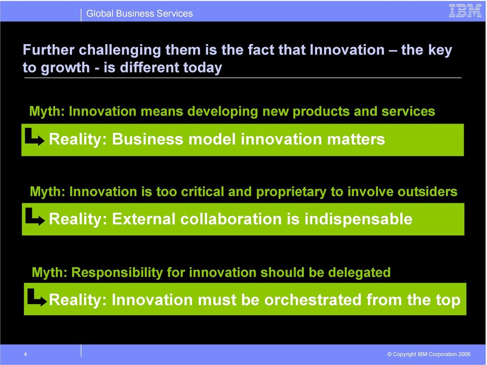 Innovation is too critical and proprietary to involve outsiders Reality: External collaboration is