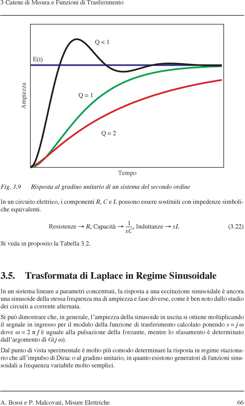 Reitenze R, Capacità ------, Induttanze L C (3.22) Si veda in propoito la Tabella 3.2. 3.5.