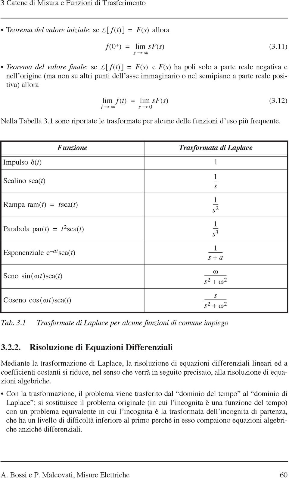 () lim F() (3.2) Nella Tabella 3. ono riportate le traformate per alcune delle funzioni d uo più frequente.