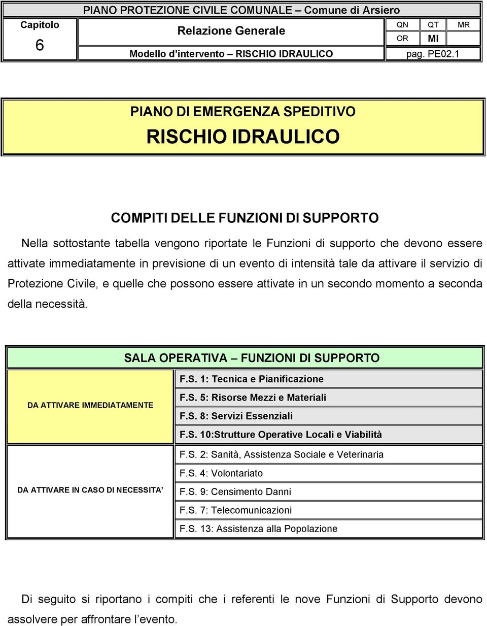 un event di intensità tale da attivare il servizi di Prtezine Civile, e quelle che pssn essere attivate in un secnd mment a secnda della necessità. SA