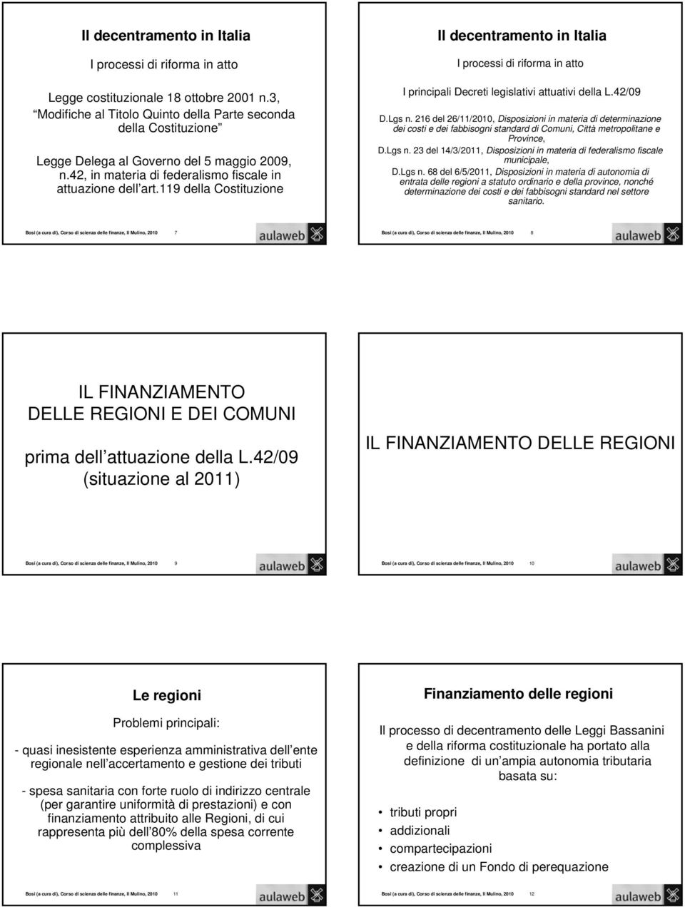 119 della Costituzione I processi di riforma in atto I principali Decreti legislativi attuativi della L.42/09 D.Lgs n.