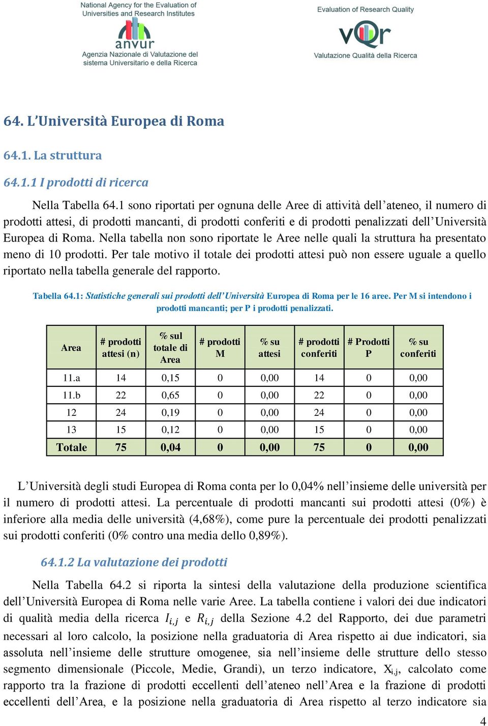 Nella tabella non sono riportate le Aree nelle quali la struttura ha presentato meno di 10 prodotti.