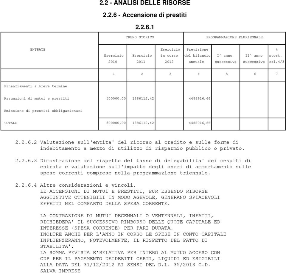 4/3 1 2 3 4 5 6 7 Finanziamenti a breve termine Assunzioni di mutui e prestiti 500000,00 1886112,42 4488916,66 Emissione di prestiti obbligazionari TOTALE 500000,00 1886112,42 4488916,66 2.2.6.2 Valutazione sull'entita' del ricorso al credito e sulle forme di indebitamento a mezzo di utilizzo di risparmio pubblico o privato.