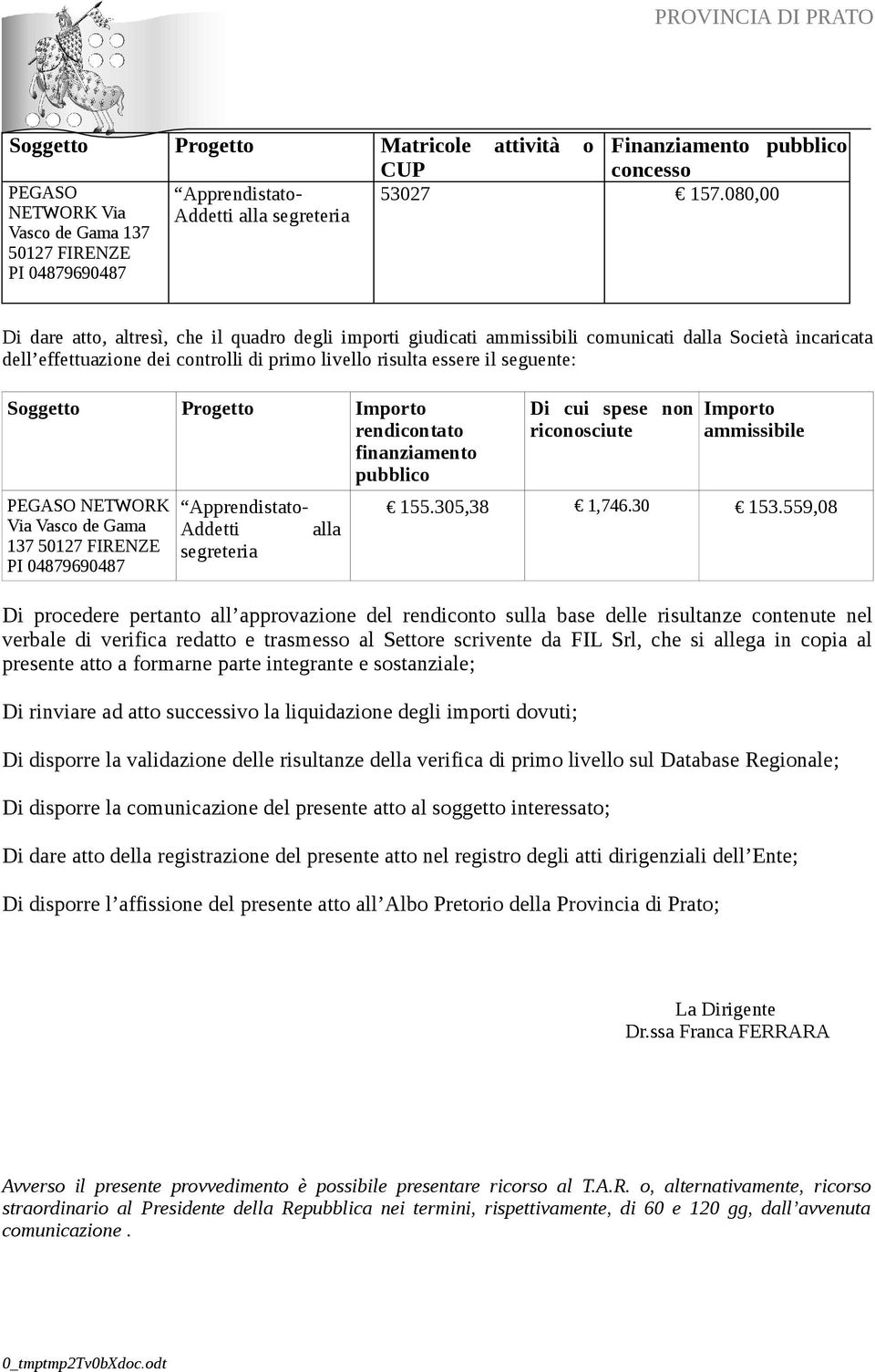 Soggetto Progetto Importo rendicontato finanziamento pubblico PEGASO NETWORK Via Vasco de Gama 137 50127 FIRENZE PI 04879690487 Apprendistato- Addetti alla segreteria Di cui spese non riconosciute