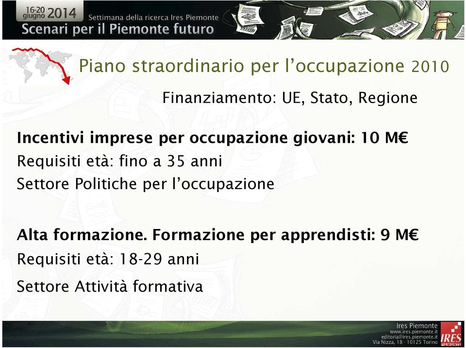 fino a 35 anni Settore Politiche per l occupazione Alta formazione.