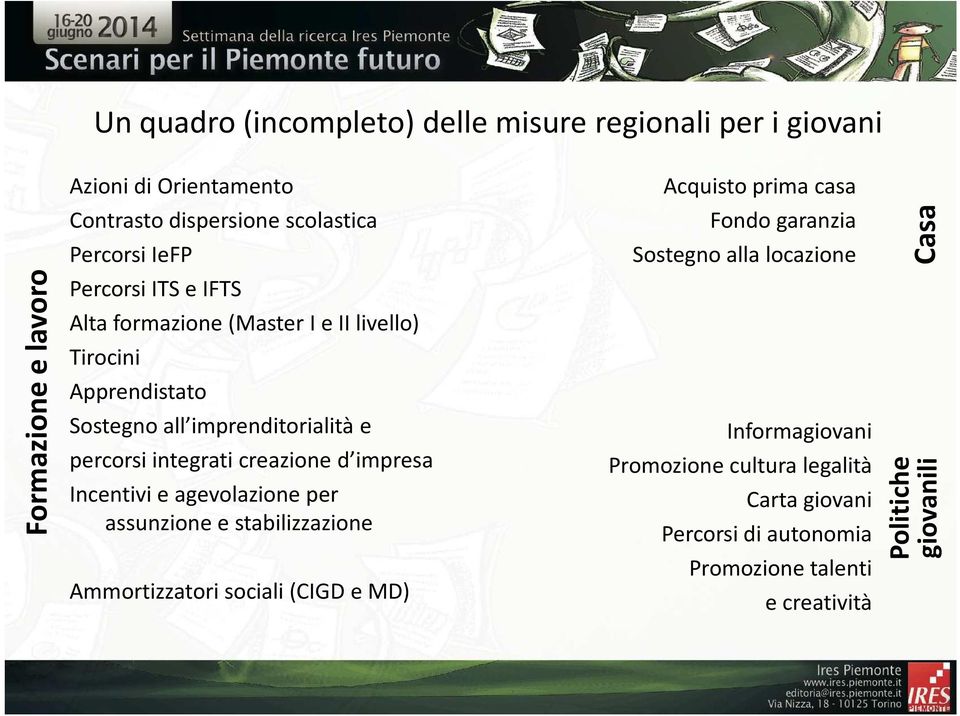 creazione d impresa Incentivi e agevolazione per assunzione e stabilizzazione Ammortizzatori sociali (CIGD e MD) Acquisto prima casa Fondo garanzia