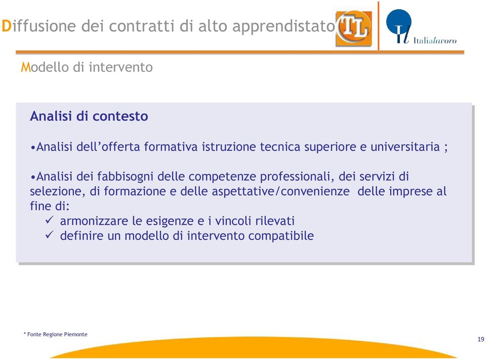 dei servizi di di selezione, di di formazione e delle aspettative/convenienze delle imprese al al fine di: