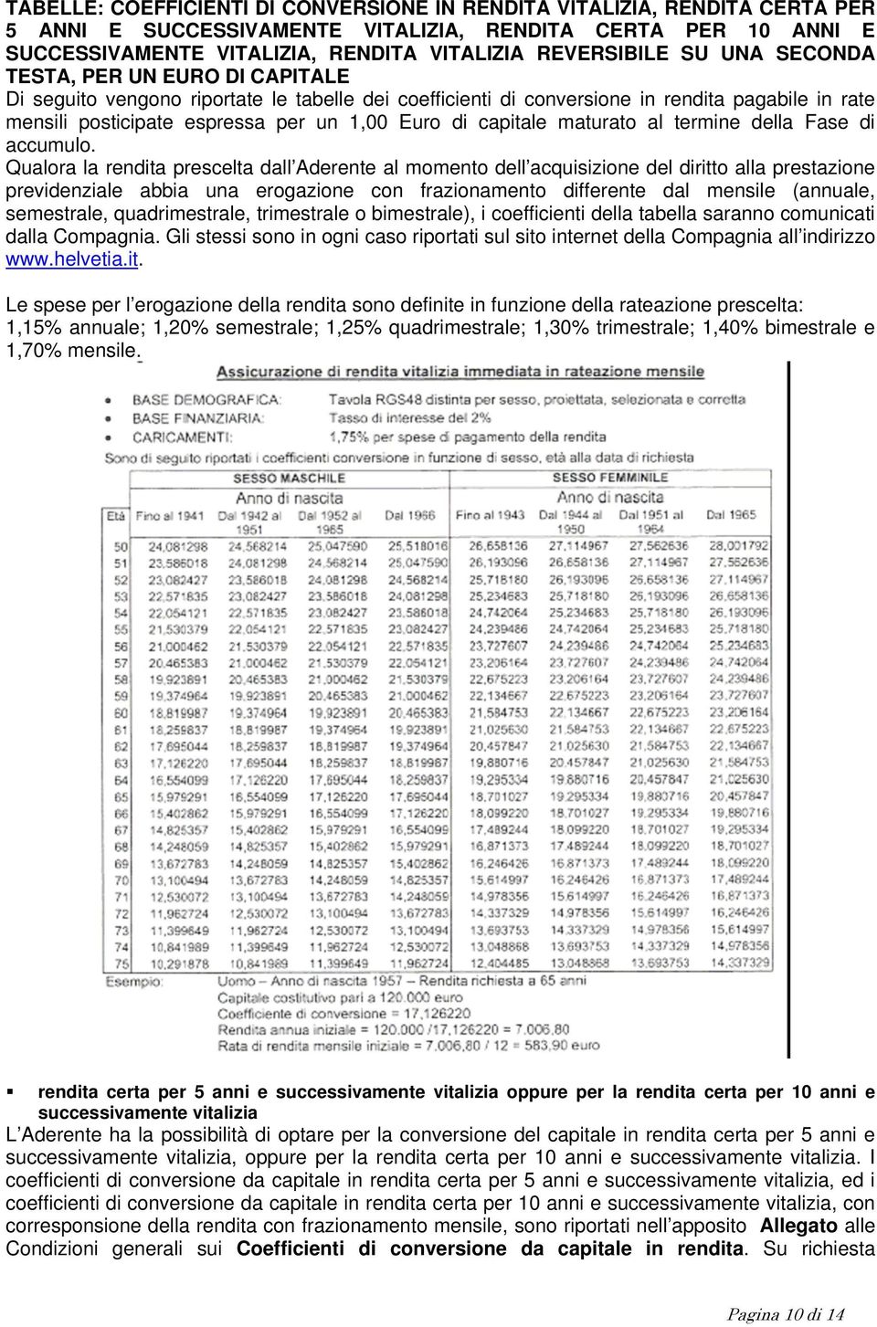 capitale maturato al termine della Fase di accumulo.