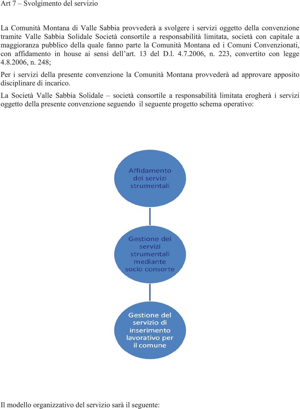 223, convertito con legge 4.8.2006, n. 248; Per i servizi della presente convenzione la Comunità Montana provvederà ad approvare apposito disciplinare di incarico.