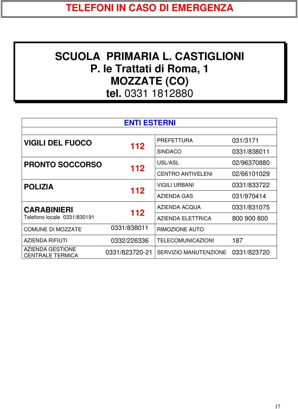 ANTIVELENI 02/66101029 VIGILI URBANI 0331/833722 AZIENDA GAS 031/970414 CARABINIERI Telefono locale 0331/830191 112 AZIENDA ACQUA 0331/831075 AZIENDA