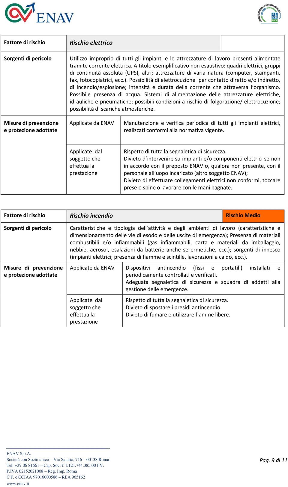 altri; attrezzature di varia natura (computer, stampanti, fax, fotocopiatrici, ecc.).