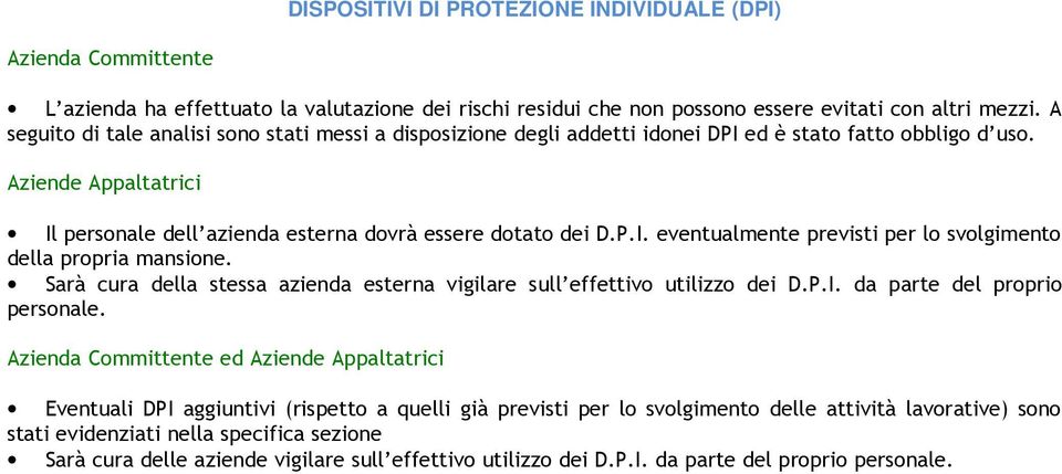 Sarà cura della stessa azienda esterna vigilare sull effettivo utilizzo dei D.P.I. da parte del proprio personale.