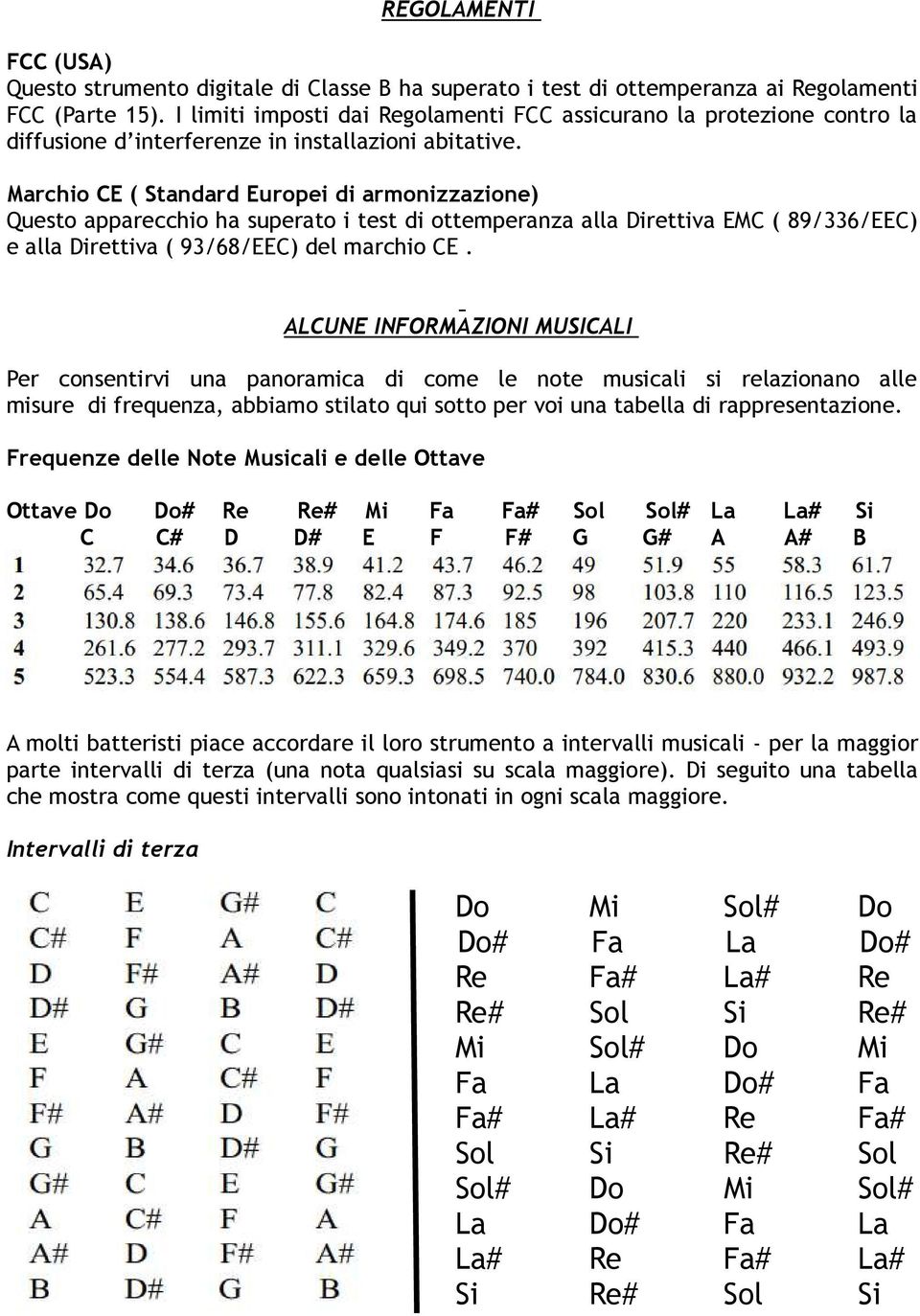 Marchio CE ( Standard Europei di armonizzazione) Questo apparecchio ha superato i test di ottemperanza alla Direttiva EMC ( 89/336/EEC) e alla Direttiva ( 93/68/EEC) del marchio CE.