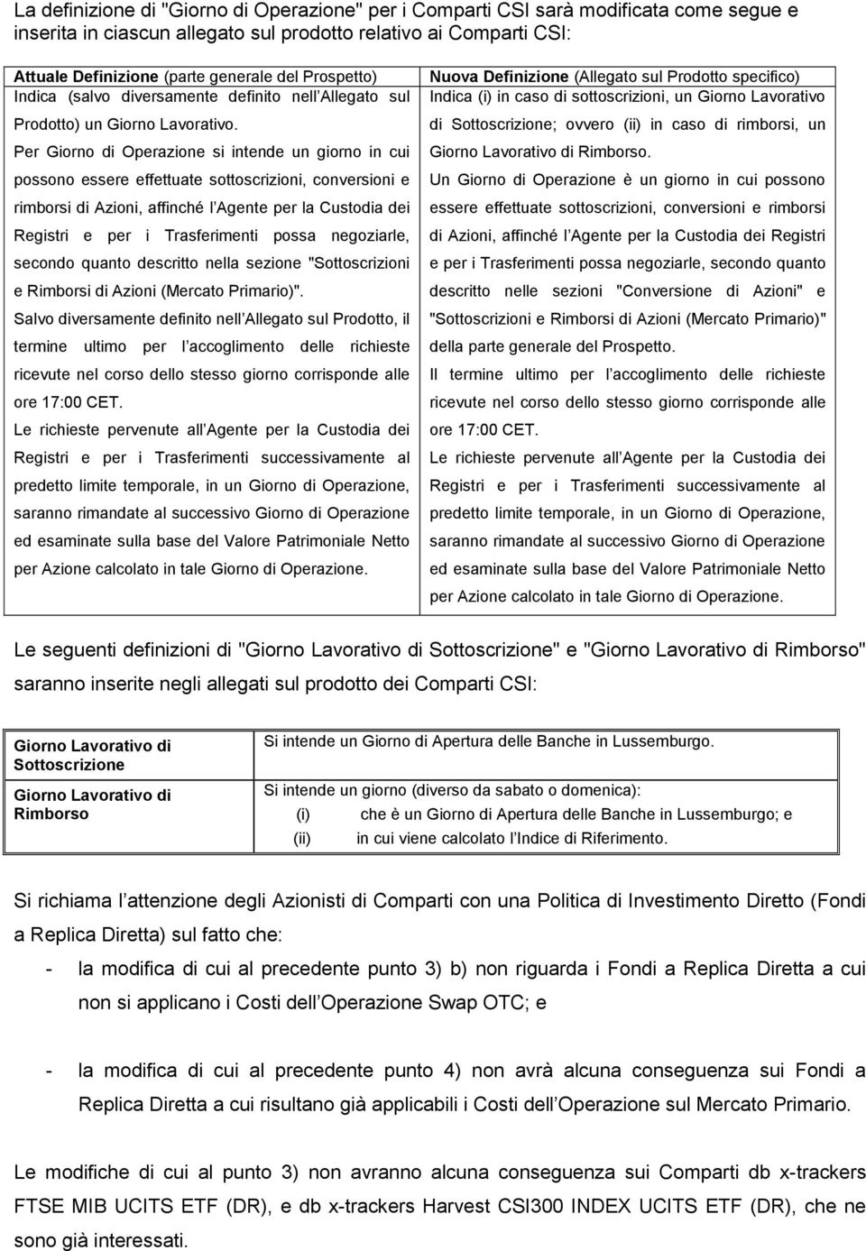 Per Giorno di Operazione si intende un giorno in cui possono essere effettuate sottoscrizioni, conversioni e rimborsi di Azioni, affinché l Agente per la Custodia dei Registri e per i Trasferimenti