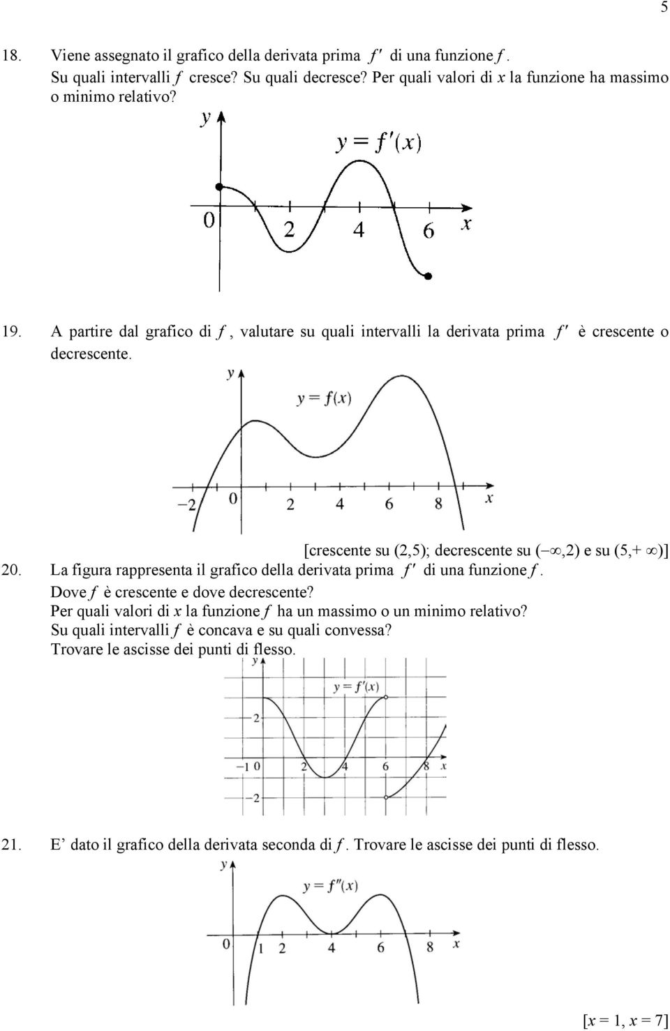 [crscnt su (,5); dcrscnt su (,) su (5,+ )] 0. La figura rapprsnta il grafico dlla drivata prima f ' di una funzion f. Dov f è crscnt dov dcrscnt?