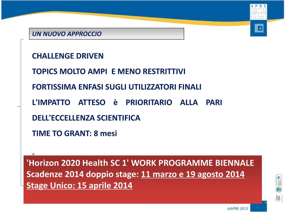 DELL'ECCELLENZA SCIENTIFICA TIME TO GRANT: 8 mesi T 'Horizon 2020 Health SC 1' WORK