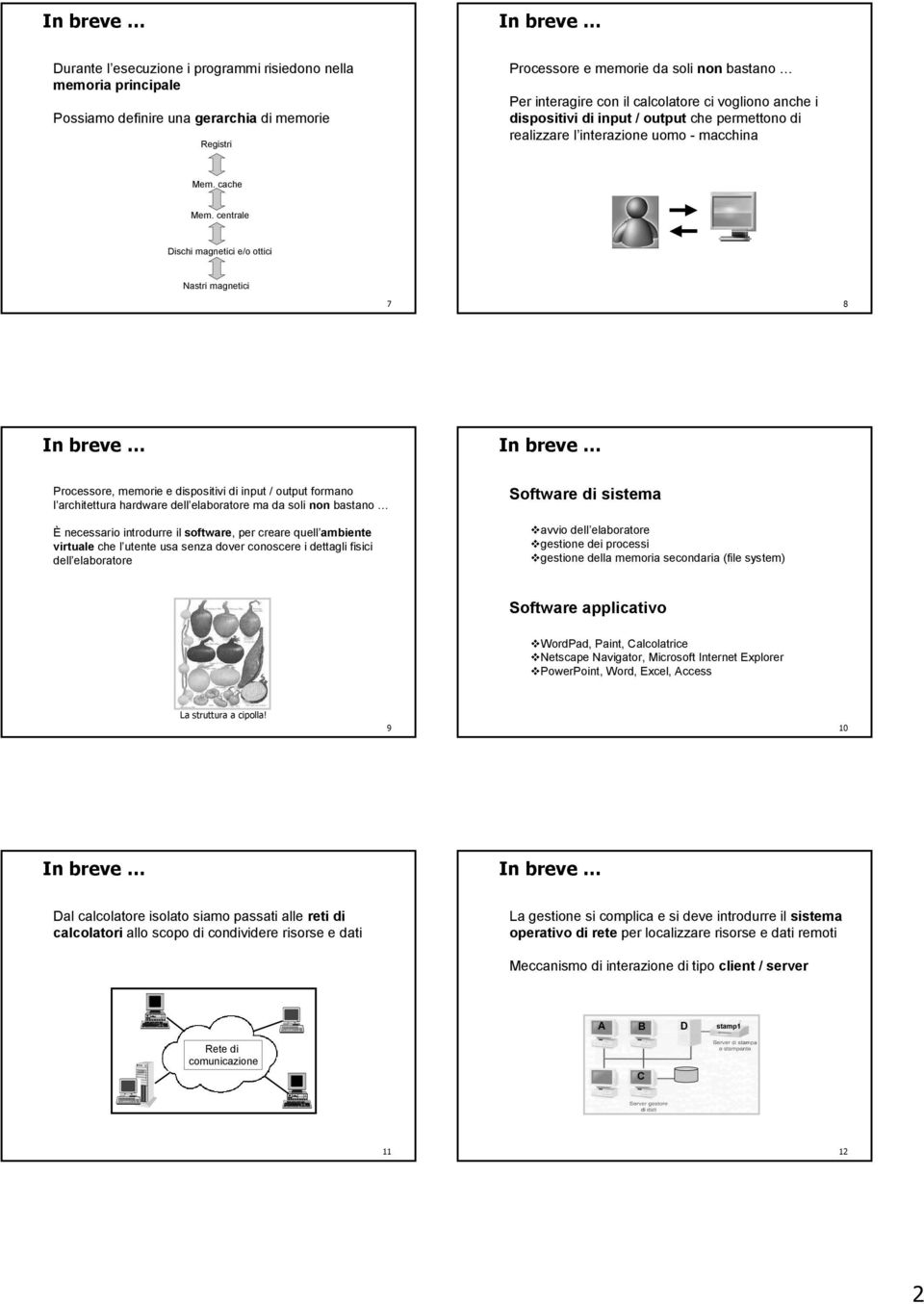 centrale Dischi magnetici e/o ottici Nastri magnetici 7 8 In breve In breve Processore, memorie e dispositivi di input / output formano l architettura hardware dell elaboratore ma da soli non bastano