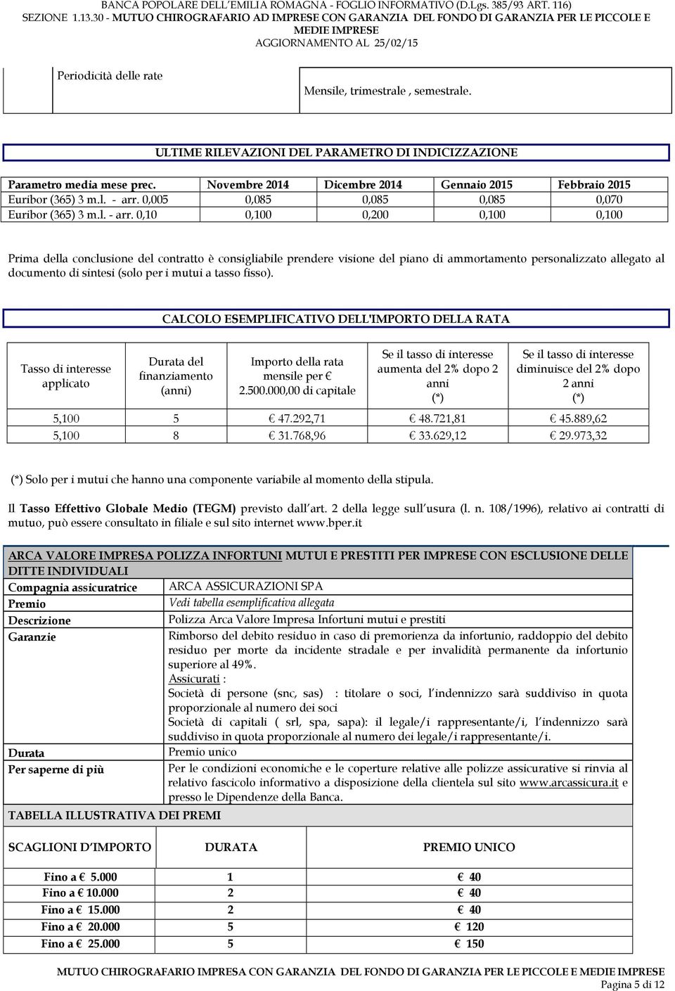 0,005 0,085 0,085 0,085 0,070 Euribor (365) 3 m.l. - arr.