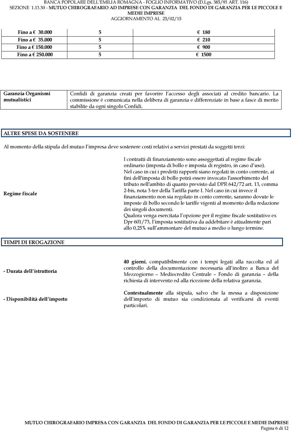 La commissione è comunicata nella delibera di garanzia e differenziate in base a fasce di merito stabilite da ogni singolo Confidi.