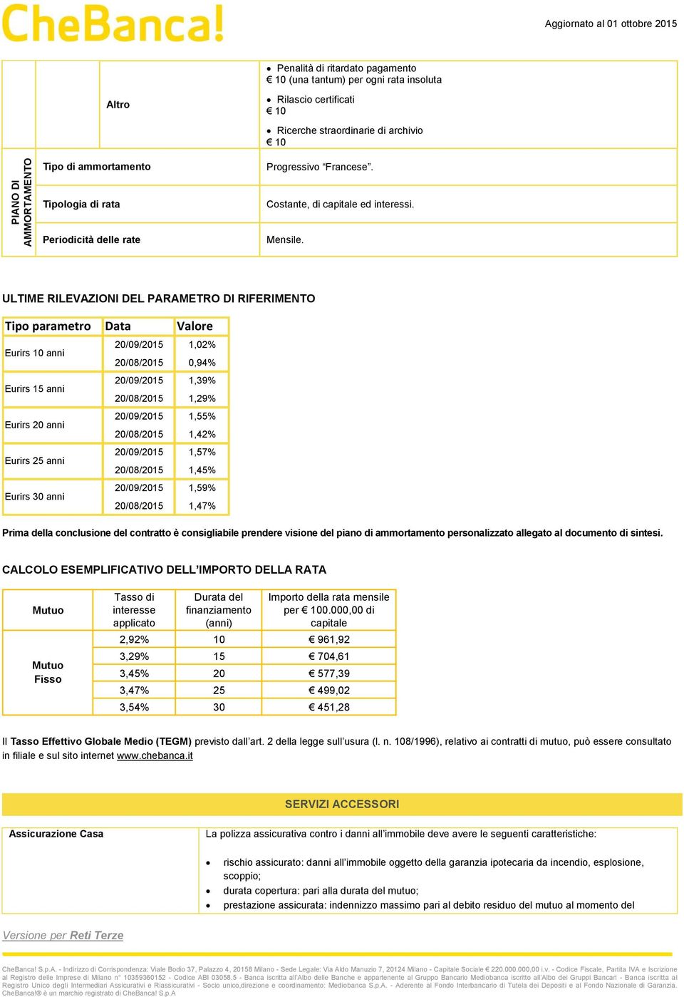 ULTIME RILEVAZIONI DEL PARAMETRO DI RIFERIMENTO Tipo parametro Data Valore Eurirs 10 anni Eurirs 15 anni Eurirs 20 anni Eurirs 25 anni Eurirs 30 anni 20/09/2015 1,02% 20/08/2015 0,94% 20/09/2015