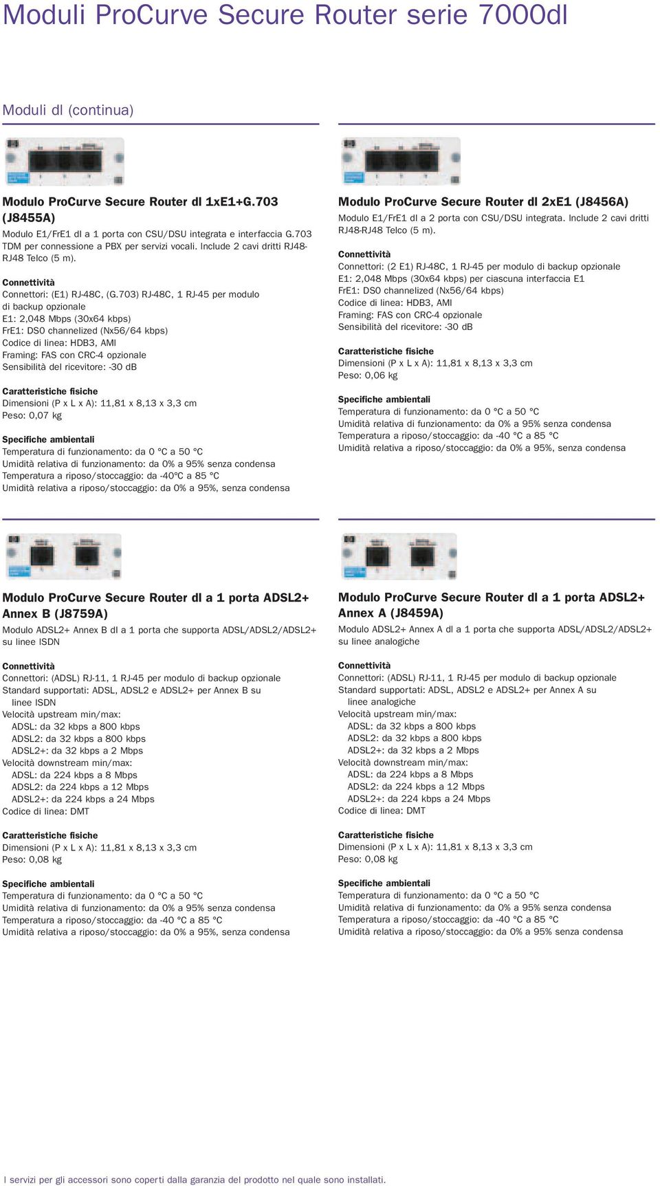 703) RJ-48C, 1 RJ-45 per modulo di backup opzionale E1: 2,048 Mbps (30x64 kbps) FrE1: DS0 channelized (Nx56/64 kbps) Codice di linea: HDB3, AMI Framing: FAS con CRC-4 opzionale Sensibilità del