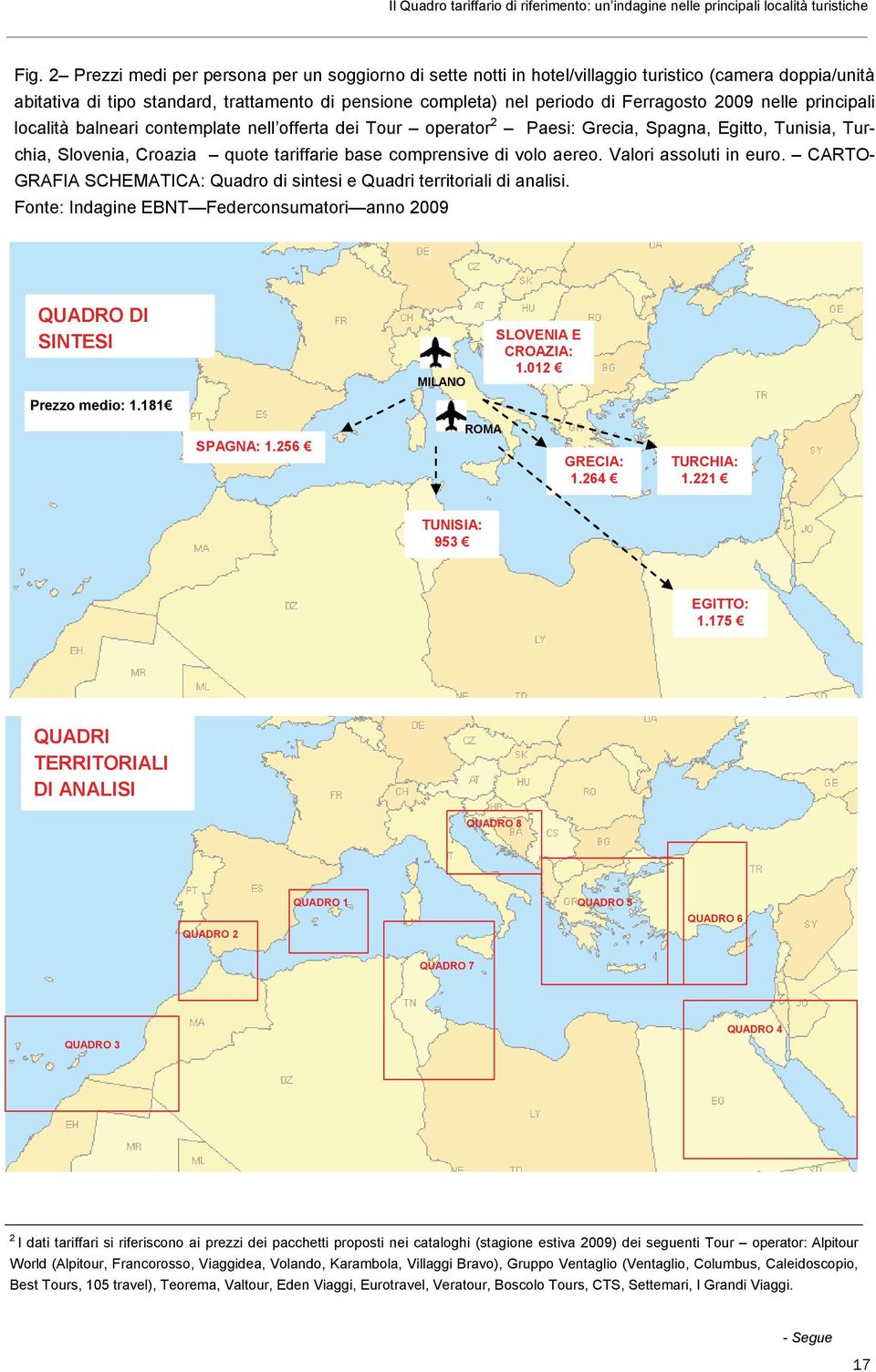 2009 nelle principali località balneari contemplate nell offerta dei Tour operator 2 Paesi: Grecia, Spagna, Egitto, Tunisia, Turchia, Slovenia, Croazia quote tariffarie base comprensive di volo aereo.