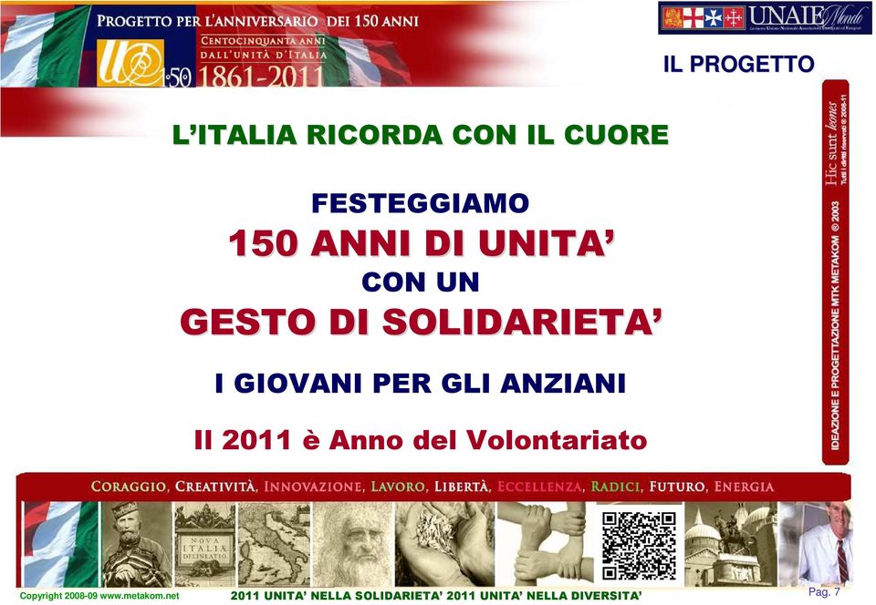 UN GESTO DI SOLIDARIETA I GIOVANI PER