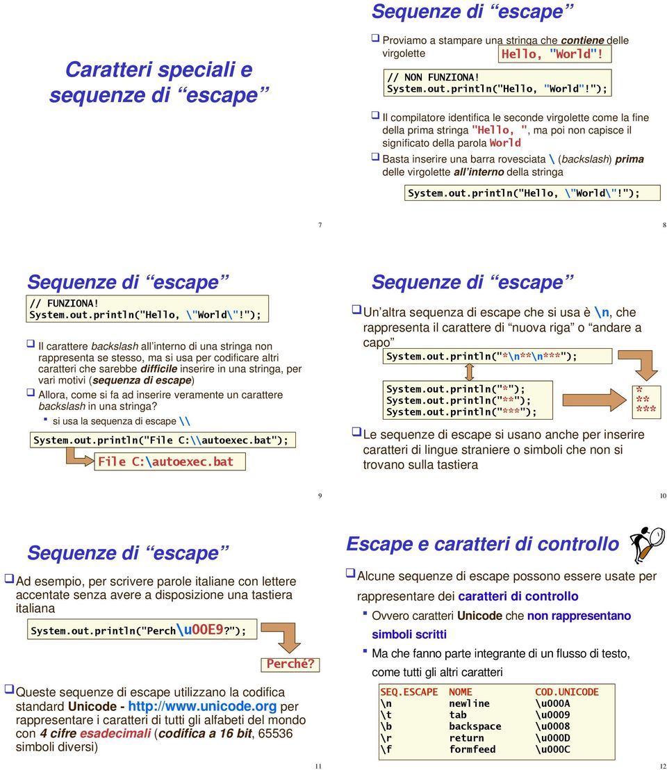 prima delle virgolette all interno della stringa System.out.println("Hello, \"World\"!