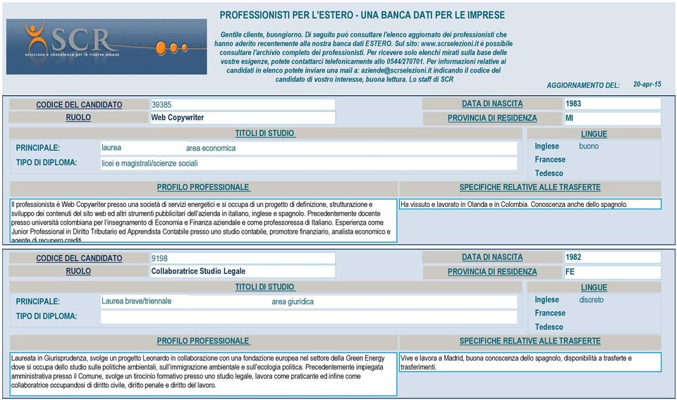 it è possibile consultare l'archivio completo dei professionisti. Per ricevere solo elenchi mirati sulla base delle vostre esigenze, potete contattarci telefonicamente allo 0544/270701.