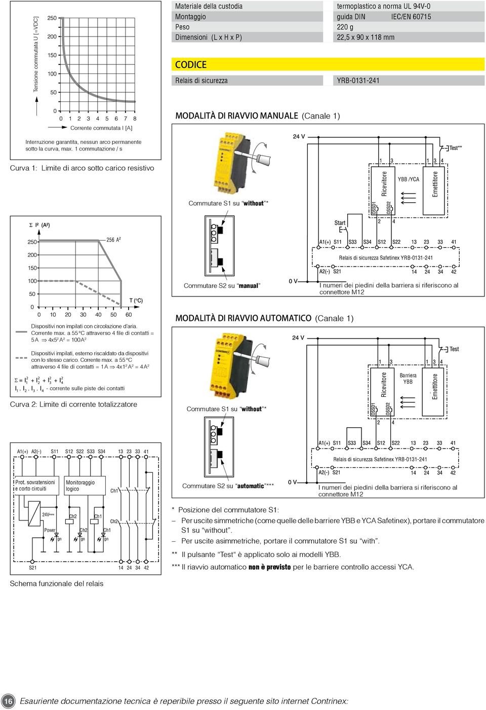 1 commutazione / s Curva 1: Limite di arco sotto carico resistivo Ricevitore YBB /YCA Emettitore Commutare S1 su without * Relais di sicurezza Safetinex YRB-0131-241 Commutare S2 su manual I numeri