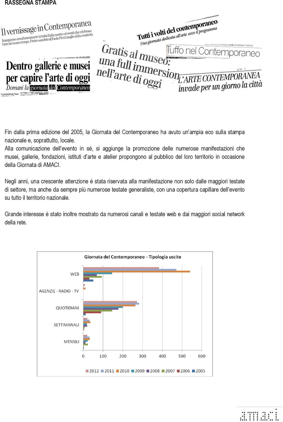 territorio in occasione della Giornata di AMACI.