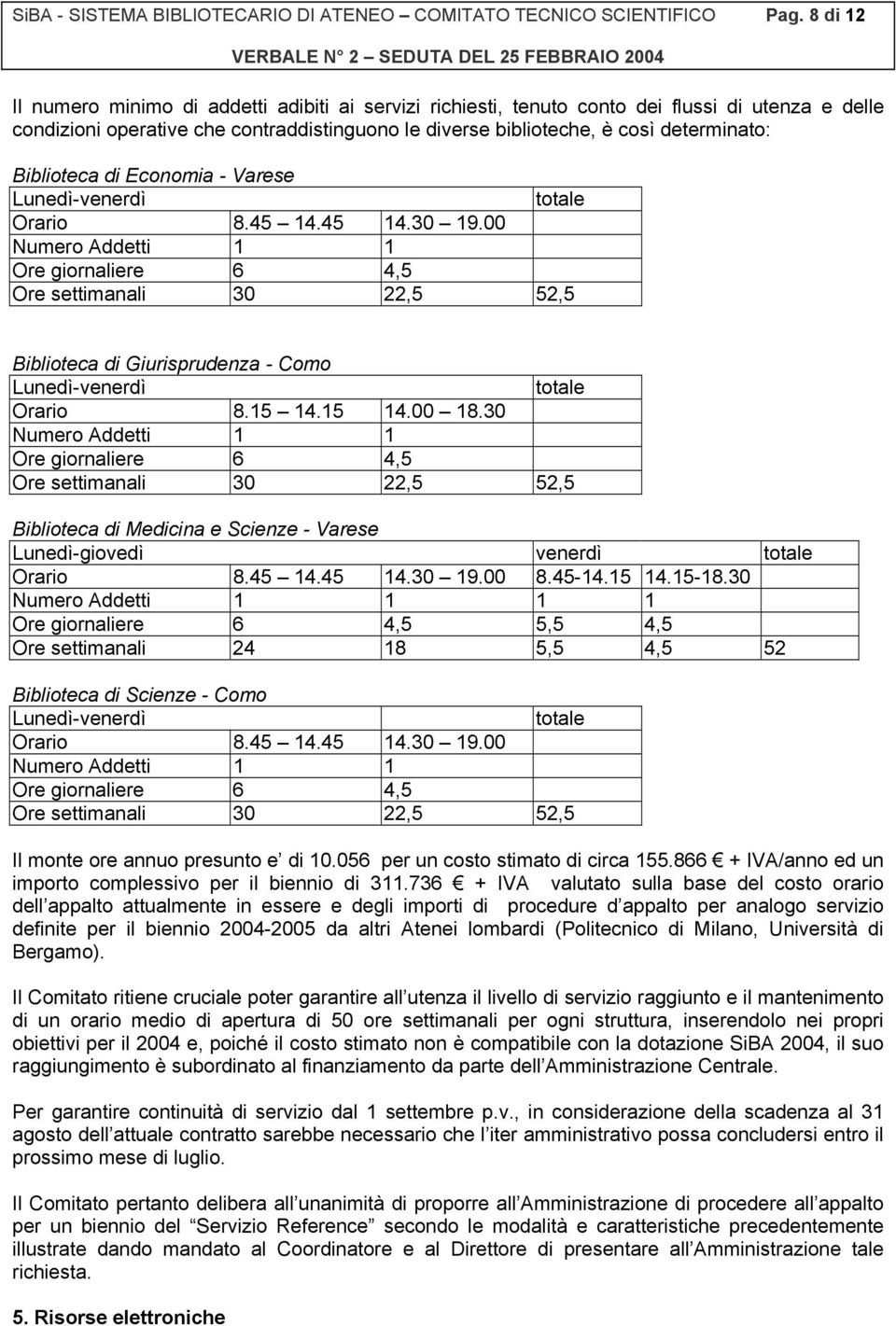 Biblioteca di Economia - Varese Lunedì-venerdì totale Orario 8.45 14.45 14.30 19.