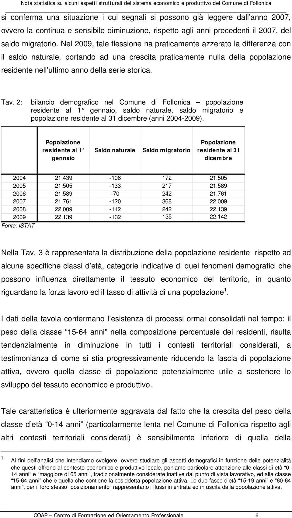 Tav. 2: bilancio demografico nel Comune di Follonica popolazione residente al 1 gennaio, saldo naturale, saldo migratorio e popolazione residente al 31 dicembre (anni 2004-2009).