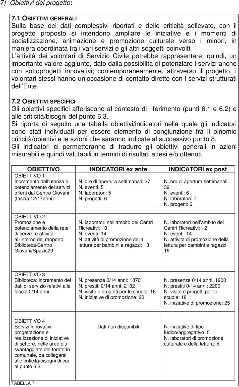 promozione culturale verso i minori, in maniera coordinata tra i vari servizi e gli altri soggetti coinvolti.