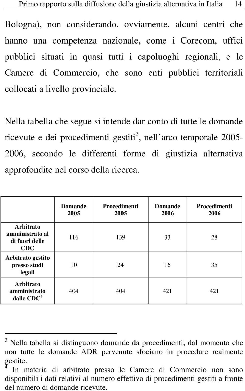 Nella tabella che segue si intende dar conto di tutte le domande ricevute e dei procedimenti gestiti 3, nell arco temporale 2005-2006, secondo le differenti forme di giustizia alternativa