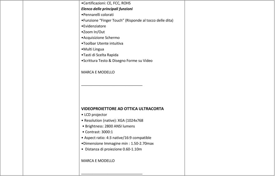 Disegno Forme su Video VIDEOPROIETTORE AD OTTICA ULTRACORTA LCD projector Resolution (native): XGA (1024x768 Brightness: 2800 ANSI