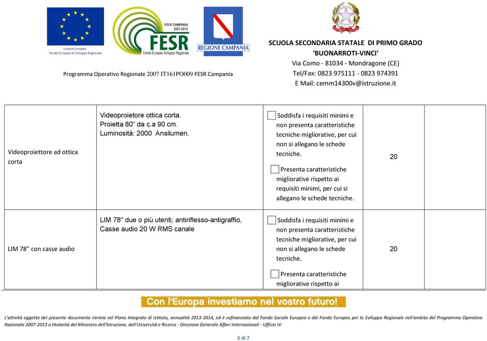 allegano le schede LIM 78 con casse audio LIM 78" due o più